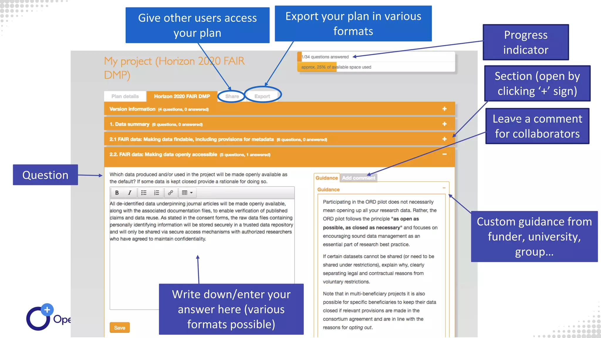 Give other users access
your plan
Export your plan in various
formats
Question
Write down/enter your
answer here (various
formats possible)
Progress
indicator
Section (open by
clicking ‘+’ sign)
Leave a comment
for collaborators
Custom guidance from
funder, university,
group…
 