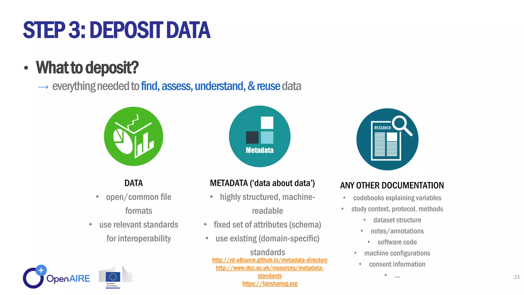 • Whattodeposit?
→ everythingneededtofind,assess,understand,&reusedata
STEP3:DEPOSITDATA
21
DATA
• open/common file
formats
• use relevant standards
for interoperability
METADATA (‘data about data’)
• highly structured, machine-
readable
• fixed set of attributes (schema)
• use existing (domain-specific)
standards
ANY OTHER DOCUMENTATION
• codebooks explaining variables
• study context, protocol, methods
• dataset structure
• notes/annotations
• software code
• machine configurations
• consent information
• …
http://rd-alliance.github.io/metadata-directory
http://www.dcc.ac.uk/resources/metadata-
standards
https://fairsharing.org
 