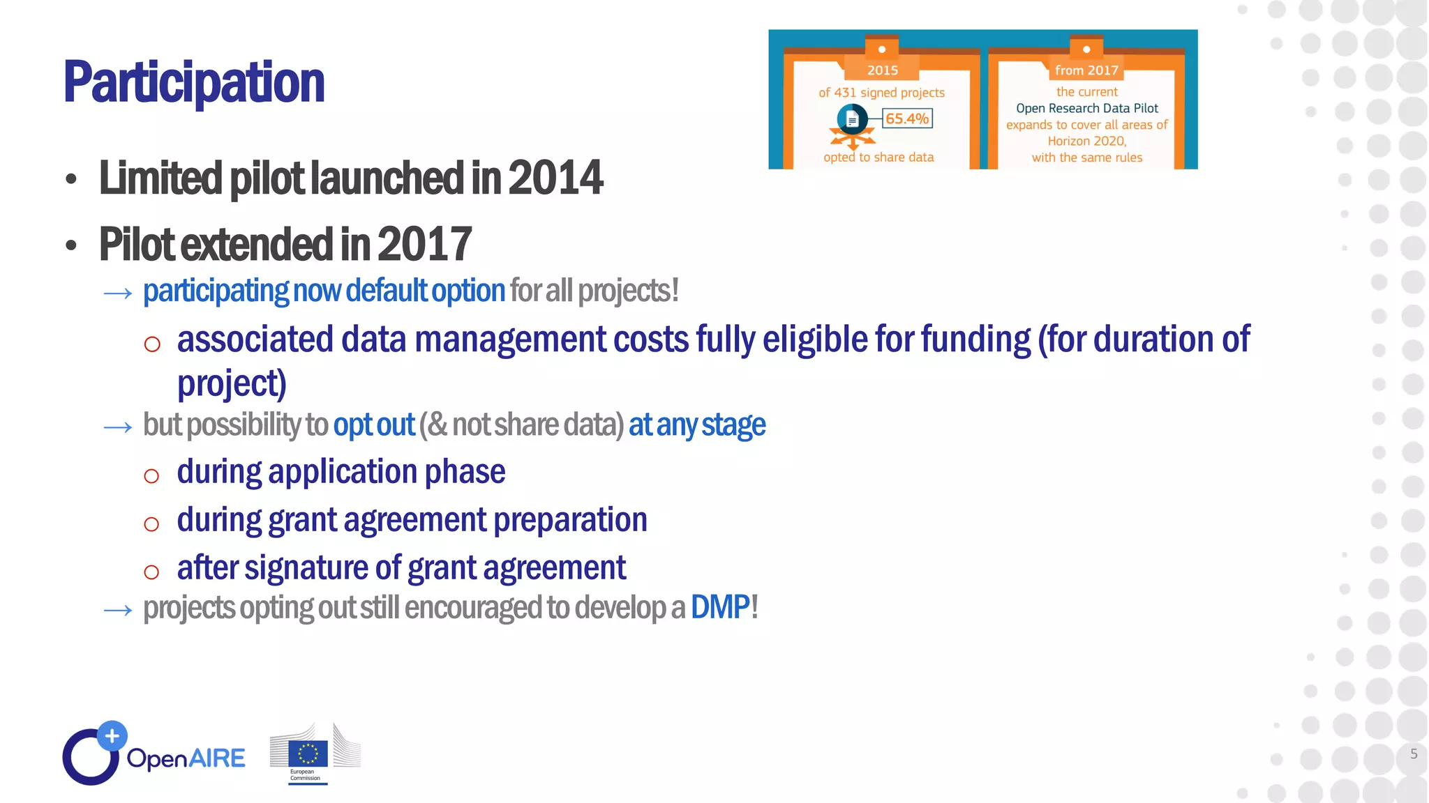 • Limitedpilotlaunchedin2014
• Pilotextendedin2017
→ participatingnowdefaultoptionforallprojects!
o associated data management costs fully eligible for funding (for duration of
project)
→ butpossibilitytooptout(&notsharedata)atanystage
o during application phase
o during grant agreement preparation
o after signature of grant agreement
→ projectsoptingoutstillencouragedtodevelopaDMP!
Participation
5
 