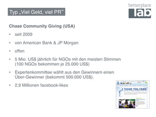 Typ „Viel Geld, viel PR !

Chase Community Giving (USA)!
•  seit 2009!
•  von American Bank & JP Morgan !
•  offen!
•  5 Mio. US$ jährlich für NGOs mit den meisten Stimmen  
   (100 NGOs bekommen je 25.000 US$)!
•  Expertenkommittee wählt aus den Gewinnern einen  
   Über-Gewinner (bekommt 500.000 US$).!
•  2,9 Millionen facebook-likes!
 