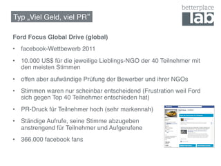 Typ „Viel Geld, viel PR !

Ford Focus Global Drive (global)!
•  facebook-Wettbewerb 2011!
•  10.000 US$ für die jeweilige Lieblings-NGO der 40 Teilnehmer mit
   den meisten Stimmen!
•  offen aber aufwändige Prüfung der Bewerber und ihrer NGOs!
•  Stimmen waren nur scheinbar entscheidend (Frustration weil Ford
   sich gegen Top 40 Teilnehmer entschieden hat)!
•  PR-Druck für Teilnehmer hoch (sehr markennah)!
•  Ständige Aufrufe, seine Stimme abzugeben 
   anstrengend für Teilnehmer und Aufgerufene!
•  366.000 facebook fans!
 