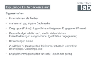 Typ „Junge Leute packen´s an !
Eigenschaften!
•  Unternehmen als Treiber!
•  markennah und eigene Dachmarke!
•  Zielgruppe (Fokus): Jugendliche mit eigenem Engagement/Projekt!
•  Gesamtbudget relativ hoch, wird in vielen kleinen
   Einzelförderungen ausgeschüttet (gestütztes Engagement)!
•  Bewerbungen online!
•  Zusätzlich zu Geld werden Teilnehmer inhaltlich unterstützt
   (Workshops, Coachings, etc.)!
•  Engagementmöglichkeiten für Nicht-Teilnehmer gering!
 