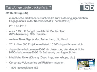 Typ „Junge Leute packen´s an !
o2 Think Big (EU)!
•  europäische markennahe Dachmarke zur Förderung jugendlichen
   Engagements in der Nachbarschaft (Themenfokus)!
•  2010 bis 2015!
•  etwa 5 Mio. € Budget pro Jahr für Deutschland  
   (30% Marketing, 70% Projekte)!
•  weitere Think Big-Länder: Tschechien, UK, Irland.!
•  2011: über 500 Projekte realisiert, 10.000 Jugendliche erreicht.!
•  Jugendliche bekommen 400€ für Umsetzung der Idee, örtliche
   NGOs bekommen 600€ für Betreuung der Jugendlichen.!
•  Inhaltliche Unterstützung (Coachings, Workshops, etc.)!
•  Corporate-Volunteering auf Plattform integriert!
•  1.900 facebook fans (D)!
 