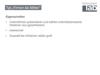 Typ „Firmen als Mittler !

Eigenschaften!
•  Unternehmen präsentieren und wählen unterstützenswerte
   Initiativen aus (geschlossen)!
•  markennah!
•  Auswahl der Initiativen relativ groß!
 