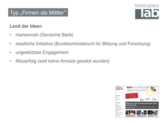 Typ „Firmen als Mittler !

Land der Ideen!
•  markennah (Deutsche Bank)!
•  staatliche Initiative (Bundesministerium für Bildung und Forschung)!
•  ungestütztes Engagement!
•  Misserfolg (weil keine Anreize gesetzt wurden)!
!
 