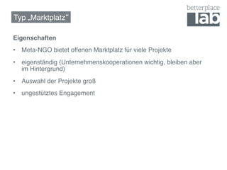 Typ „Marktplatz !

Eigenschaften!
•  Meta-NGO bietet offenen Marktplatz für viele Projekte!
•  eigenständig (Unternehmenskooperationen wichtig, bleiben aber
   im Hintergrund)!
•  Auswahl der Projekte groß!
•  ungestütztes Engagement!
 