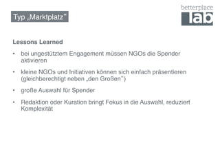 Typ „Marktplatz !


Lessons Learned!
•  bei ungestütztem Engagement müssen NGOs die Spender
   aktivieren!
•  kleine NGOs und Initiativen können sich einfach präsentieren
   (gleichberechtigt neben „den Großen )!
•  große Auswahl für Spender!
•  Redaktion oder Kuration bringt Fokus in die Auswahl, reduziert
   Komplexität!


!
 