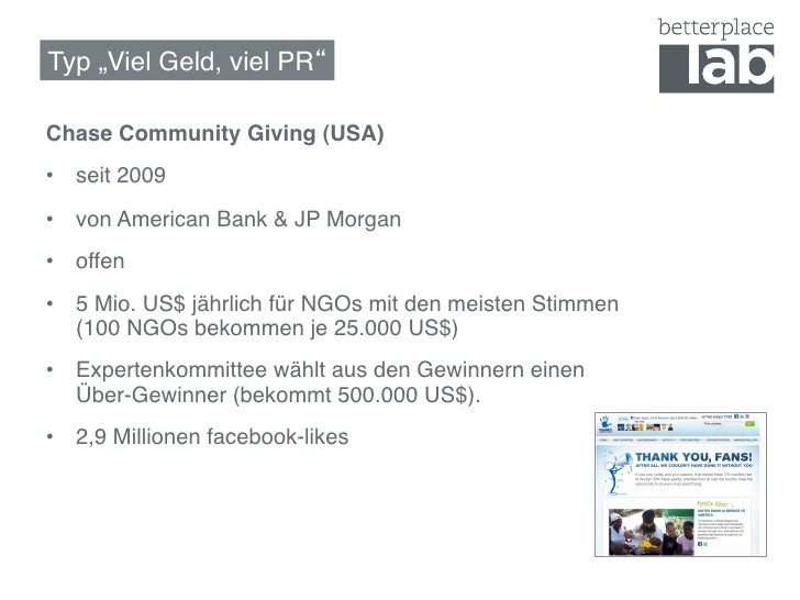Engagementplattformen Im Vergleich