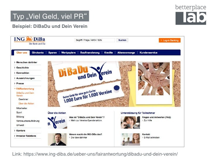 Engagementplattformen Im Vergleich