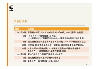 大きな流れ	

時期	
      出来事	
 2011年5月	
 菅首相（当時）がエネルギー政策の「白紙」からの見直しを宣言	
       6月	
 「エネルギー・環境会議」が発足	
  
            →12年夏までに「革新的エネルギー・環境戦略」策定すると発表	
  
       8月	
 固定価格買取制度を導入する再生可能エネルギー特措法が成立	
       10月	
 経産省・総合資源エネルギー調査会・基本問題委員会が始まる	
       12月	
 エネルギー・環境会議・コスト等検証委員会が報告書を採択	
  
             エネルギー・環境会議が「基本方針」を採択	
 2012年2月	
 電力システム改革専門委員会が始まる	
  
       6月	
 固定価格買取制度の詳細がまとまる	
  
       6月	
 エネルギーの「選択肢」がまとまる？	
  
                                                 18
 