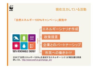 現在注力している活動	


「自然エネルギー100％キャンペーン」実施中	


                 エネルギーシナリオ作成	

                  政策提言	
      キャン	
                 企業とのパートナーシップ	

                  市民への働きかけ	
日本で「自然エネルギー100％」を達成するエネルギー・シナリオ報告書を発表
詳しくは、 http://www.wwf.or.jp/change_en/　	
 