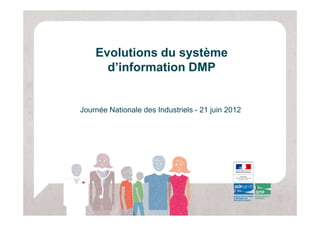 Evolutions du système
      d’information DMP


Journée Nationale des Industriels - 21 juin 2012
 