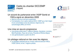 Cadre du chantier DCC/DMP
                (rappel)


Un accord de partenariat entre l’ASIP Santé et
  l’INCa signé en décembre 2009
   • Mise en commun de leurs expertises
   • Formalisation d’un cadre national DCC / DMP qui a fait l’objet
     d’une concertation avec les réseaux régionaux de
     cancérologie (RRC) et l’InVS


Une mise en œuvre progressive
   • Une phase pilote dans 7 régions (Alsace, Aquitaine, Lorraine,
     Midi-Pyrénées, Pays de la Loire, Picardie et Rhône-Alpes)
   • Une généralisation a partir de 2013


Un pilotage national en lien avec les régions
   • Le pilotage opérationnel au niveau national associe l’INCa
     l’ASIP Santé, et les 7 régions pilotes



 DCC/DMP - Journée Nationale des Industriels - 21 juin 2012           1
 
