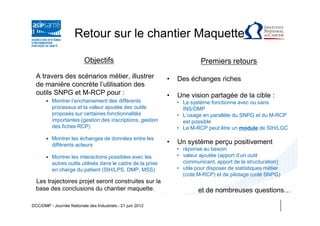 Retour sur le chantier Maquette

                           Objectifs                                       Premiers retours
  A travers des scénarios métier, illustrer                  •   Des échanges riches
  de manière concrète l’utilisation des
  outils SNPG et M-RCP pour :                                •   Une vision partagée de la cible :
       • Montrer l’enchainement des différents                   • Le système fonctionne avec ou sans
         processus et la valeur ajoutée des outils                 INS/DMP
         proposés sur certaines fonctionnalités                  • L’usage en parallèle du SNPG et du M-RCP
         importantes (gestion des inscriptions, gestion            est possible
         des fiches RCP)                                         • Le M-RCP peut être un module de SIH/LGC
       • Montrer les échanges de données entre les
         différents acteurs                                  •   Un système perçu positivement
                                                                 • réponse au besoin
       • Montrer les interactions possibles avec les             • valeur ajoutée (apport d’un outil
         autres outils utilisés dans le cadre de la prise          communicant, apport de la structuration)
         en charge du patient (SIH/LPS, DMP, MSS)                • utile pour disposer de statistiques métier
                                                                   (coté M-RCP) et de pilotage (coté SNPG)
  Les trajectoires projet seront construites sur la
  base des conclusions du chantier maquette.                              et de nombreuses questions…

DCC/DMP - Journée Nationale des Industriels - 21 juin 2012
 