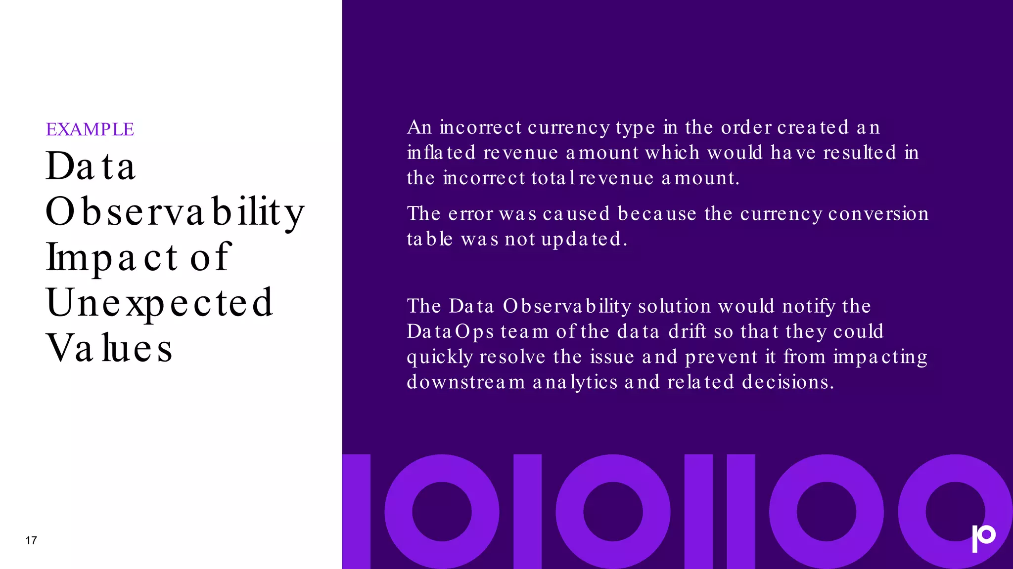 17
Da ta
Observa bility
Impa ct of
Unexpected
Va lues
An incorrect currency type in the order crea ted a n
infla ted revenue a mount which would ha ve resulted in
the incorrect tota l revenue a mount.
The error wa s ca used beca use the currency conversion
ta ble wa s not upda ted.
The Da ta Observa bility solution would notify the
Da ta Ops tea m of the da ta drift so tha t they could
quickly resolve the issue a nd prevent it from impa cting
downstrea m a na lytics a nd rela ted decisions.
EXAMPLE
 