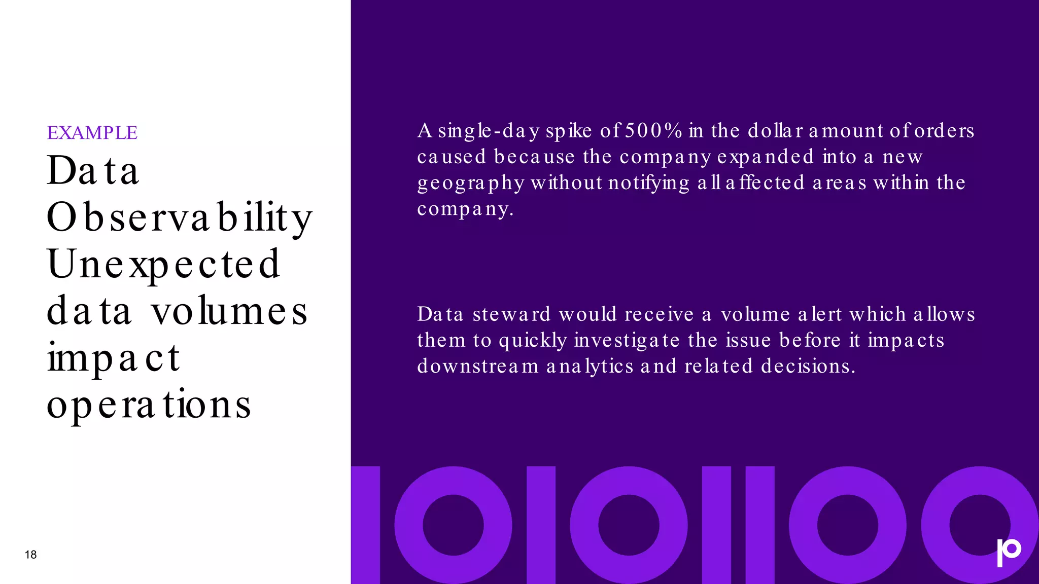 18
Da ta
Observa bility
Unexpected
da ta volumes
impa ct
opera tions
A single-da y spike of 500% in the dolla r a mount of orders
ca used beca use the compa ny expa nded into a new
geogra phy without notifying a ll a ffected a rea s within the
compa ny.
Da ta stewa rd would receive a volume a lert which a llows
them to quickly investiga te the issue before it impa cts
downstrea m a na lytics a nd rela ted decisions.
EXAMPLE
 