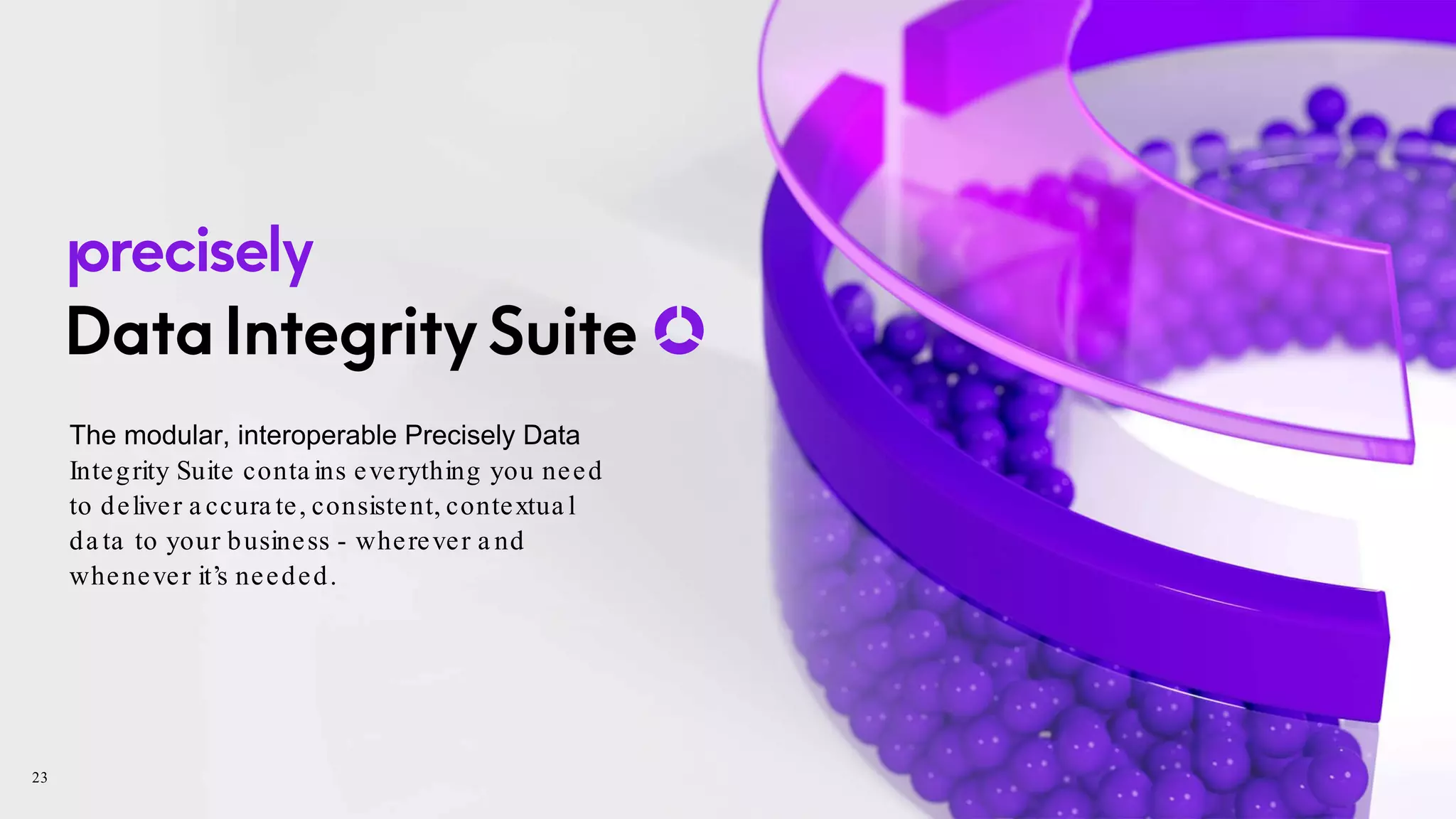 The modular, interoperable Precisely Data
Integrity Suite conta ins everything you need
to deliver a ccura te, consistent, contextua l
da ta to your business - wherever a nd
whenever it’s needed.
23
 