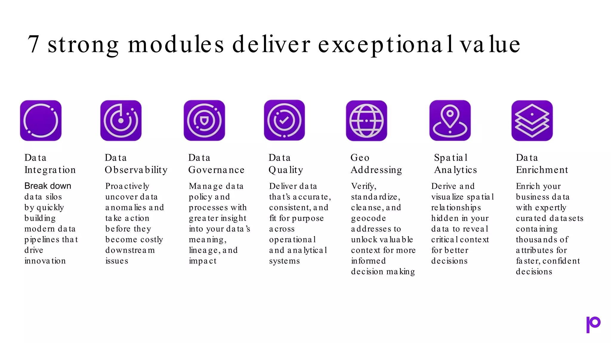 7 strong modules deliver exceptiona l va lue
Da ta
Integra tion
Da ta
Observa bility
Da ta
Governa nce
Da ta
Qua lity
Geo
Addressing
Spa tia l
Ana lytics
Da ta
Enrichment
Break down
da ta silos
by quickly
building
modern da ta
pipelines tha t
drive
innova tion
Proa ctively
uncover da ta
a noma lies a nd
ta ke a ction
before they
become costly
downstrea m
issues
Ma na ge da ta
policy a nd
processes with
grea ter insight
into your da ta ’s
mea ning,
linea ge, a nd
impa ct
Deliver da ta
tha t’s a ccura te,
consistent, a nd
fit for purpose
a cross
opera tiona l
a nd a na lytica l
systems
Verify,
sta nda rdize,
clea nse, a nd
geocode
a ddresses to
unlock va lua ble
context for more
informed
decision ma king
Derive a nd
visua lize spa tia l
rela tionships
hidden in your
da ta to revea l
critica l context
for better
decisions
Enrich your
business da ta
with expertly
cura ted da ta sets
conta ining
thousa nds of
a ttributes for
fa ster, confident
decisions
 