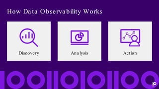 Keeping the Pulse of Your Data – Why You Need Data Observability to Improve Data Quality
