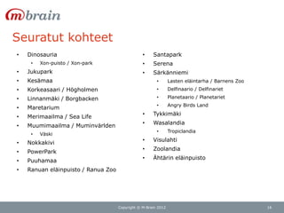Seuratut kohteet
•   Dinosauria                                   •    Santapark
     •   Xon-puisto / Xon-park                   •    Serena
•   Jukupark                                     •    Särkänniemi
•   Kesämaa                                             •       Lasten eläintarha / Barnens Zoo
•   Korkeasaari / Högholmen                             •       Delfinaario / Delfinariet

•   Linnanmäki / Borgbacken                             •       Planetaario / Planetariet
                                                        •       Angry Birds Land
•   Maretarium
                                                 •    Tykkimäki
•   Merimaailma / Sea Life
                                                 •    Wasalandia
•   Muumimaailma / Muminvärlden
                                                        •       Tropiclandia
     •   Väski
                                                 •    Visulahti
•   Nokkakivi
                                                 •    Zoolandia
•   PowerPark
                                                 •    Ähtärin eläinpuisto
•   Puuhamaa
•   Ranuan eläinpuisto / Ranua Zoo




                                     Copyright © M-Brain 2012                                     16
 