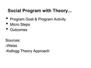 Theory of Change Mapping using a Youth Development Example | PDF