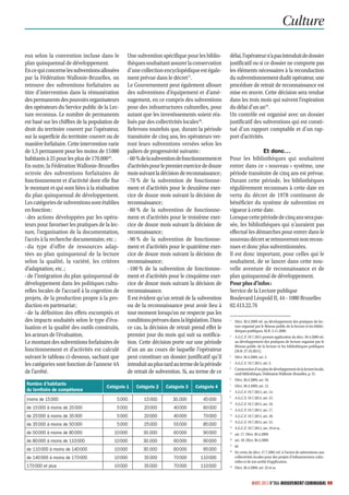 Culture

eux selon la convention incluse dans le          Une subvention spécifique pour les biblio-      délai, l’opérateur n’a pas introduit de dossier
plan quinquennal de développement.               thèques souhaitant assurer la conservation      justificatif ou si ce dossier ne comporte pas
En ce qui concerne les subventions allouées      d’une collection encyclopédique est égale-      les éléments nécessaires à la reconduction
par la Fédération Wallonie-Bruxelles, on         ment prévue dans le décret17.                   du subventionnement dudit opérateur, une
retrouve des subventions forfaitaires au         Le Gouvernement peut également allouer          procédure de retrait de reconnaissance est
titre d’intervention dans la rémunération        des subventions d’équipement et d’amé-          mise en œuvre. Cette décision sera rendue
des permanents des pouvoirs organisateurs        nagement, en ce compris des subventions         dans les trois mois qui suivent l’expiration
des opérateurs du Service public de la Lec-      pour des infrastructures culturelles, pour      du délai d’un an19.
ture reconnus. Le nombre de permanents           autant que les investissements soient réa-      Un contrôle est organisé avec un dossier
est basé sur les chiffres de la population de    lisés par des collectivités locales18.          justificatif des subventions qui est consti-
droit du territoire couvert par l’opérateur,     Relevons toutefois que, durant la période       tué d’un rapport comptable et d’un rap-
sur la superficie du territoire couvert ou de    transitoire de cinq ans, les opérateurs ver-    port d’activités.
manière forfaitaire. Cette intervention varie    ront leurs subventions versées selon les
de 1,5 permanent pour les moins de 15 000        paliers de progressivité suivants :                             Et donc…
habitants à 25 pour les plus de 170.00016.       -60 % de la subvention de fonctionnement et     Pour les bibliothèques qui souhaitent
En outre, la Fédération Wallonie-Bruxelles       d’activités pour le premier exercice de douze   entrer dans ce « nouveau » système, une
octroie des subventions forfaitaires de          mois suivant la décision de reconnaissance ;    période transitoire de cinq ans est prévue.
fonctionnement et d’activité dont elle fixe      -70 % de la subvention de fonctionne-           Durant cette période, les bibliothèques
le montant et qui sont liées à la réalisation    ment et d’activités pour le deuxième exer-      régulièrement reconnues à cette date en
du plan quinquennal de développement.            cice de douze mois suivant la décision de       vertu du décret de 1978 continuent de
Les catégories de subventions sont établies      reconnaissance ;                                bénéficier du système de subvention en
en fonction :                                    -80 % de la subvention de fonctionne-           vigueur à cette date.
- des actions développées par les opéra-         ment et d’activités pour le troisième exer-     Lorsque cette période de cinq ans sera pas-
teurs pour favoriser les pratiques de la lec-    cice de douze mois suivant la décision de       sée, les bibliothèques qui n’auraient pas
ture, l’organisation de la documentation,        reconnaissance ;                                effectué les démarches pour entrer dans le
l’accès à la recherche documentaire, etc. ;      -90 % de la subvention de fonctionne-           nouveau décret se retrouveront non recon-
- du type d’offre de ressources adap-            ment et d’activités pour le quatrième exer-     nues et donc plus subventionnées.
tées au plan quinquennal de la lecture           cice de douze mois suivant la décision de       Il est donc important, pour celles qui le
selon la qualité, la variété, les critères       reconnaissance ;                                souhaitent, de se lancer dans cette nou-
d’adaptation, etc. ;                             -100 % de la subvention de fonctionne-          velle aventure de reconnaissance et de
- de l’intégration du plan quinquennal de        ment et d’activités pour le cinquième exer-     plan quinquennal de développement.
développement dans les politiques cultu-         cice de douze mois suivant la décision de       Pour plus d’infos :
relles locales de l’accueil à la cogestion de    reconnaissance.                                 Service de la Lecture publique
projets, de la production propre à la pro-       Il est évident qu’un retrait de la subvention   Boulevard Léopold II, 44 - 1080 Bruxelles
duction en partenariat ;                         ou de la reconnaissance peut avoir lieu à       02.413.22.76
- de la définition des effets escomptés et       tout moment lorsqu’on ne respecte pas les
des impacts souhaités selon le type d’éva-       conditions prévues dans la législation. Dans    1
                                                                                                      Décr. 30.4.2009 rel. au développement des pratiques de lec-
luation et la qualité des outils construits,     ce cas, la décision de retrait prend effet le        ture organisé par le Réseau public de la lecture et les biblio-
                                                                                                      thèques publiques, M.B. 5.11.2009.
les acteurs de l’évaluation.                     premier jour du mois qui suit sa notifica-      2
                                                                                                      A.G.C.F. 19.7.2011 portant application du décr. 30.4.2009 rel.
Le montant des subventions forfaitaires de       tion. Cette décision porte sur une période           au développement des pratiques de lecture organisé par le
                                                                                                      Réseau public de la lecture et les bibliothèques publiques
fonctionnement et d’activités est calculé        d’un an au cours de laquelle l’opérateur             (M.B. 27.10.2011).
suivant le tableau ci-dessous, sachant que       peut constituer un dossier justificatif qu’il   3
                                                                                                      Décr. 30.4.2009, art. 2.
                                                                                                 4
les catégories sont fonction de l’annexe 4A      introduit au plus tard au terme de la période        A.G.C.F. 19.7.2011, art. 2.
                                                                                                 6
                                                                                                      Construction d’un plan de développement de la lecture locale,
de l’arrêté.                                     de retrait de subvention. Si, au terme de ce         outil bibliothèque, Fédération Wallonie-Bruxelles, p. 15.
                                                                                                 6
                                                                                                      Décr. 30.4.2009, art. 10.
Nombre d’habitants                                                                               7
                                                                                                      Décr. 30.4.2009, art. 12.
                                       Catégorie 1   Catégorie 2   Catégorie 3   Catégorie 4
du territoire de compétence                                                                      8
                                                                                                      A.G.C.F. 19.7.2011, art. 14.
                                                                                                 9
moins de 15 000                             5 000       15 000        30.000         45 000           A.G.C.F. 19.7.2011, art. 15.
                                                                                                 10
                                                                                                      A.G.C.F. 19.7.2011, art. 16.
de 15 000 à moins de 25 000                 5 000       20 000         40 000        60 000      11
                                                                                                      A.G.C.F. 19.7.2011, art. 17.
de 25 000 à moins de 35 000                 5 000       20 000         40 000        70 000      12
                                                                                                      A.G.C.F. 19.7.2011, art. 18.
                                                                                                 13
                                                                                                      A.G.C.F. 19.7.2011, art. 15.
de 35 000 à moins de 50 000                 5 000       25 000         55 000        85 000      14
                                                                                                      A.G.C.F. 19.7.2011, art. 19 et ss.
de 50 000 à moins de 80 000               10 000        30.000         60 000        90 000      15
                                                                                                      art. 17. Décr. 30.4.2009.
                                                                                                 16
de 80 000 à moins de 110 000              10 000        30.000         60 000        90 000           art. 18. Décr. 30.4.2009.
                                                                                                 17
                                                                                                      Id.
de 110 000 à moins de 140 000             10 000        30.000         60 000        95 000      18
                                                                                                      En vertu du décr. 17.7.2002 rel. à l’octroi de subventions aux
de 140 000 à moins de 170 000             10 000        35 000         70 000      110 000            collectivités locales pour des projets d’infrastructures cultu-
                                                                                                      relles et de son arrêté d’application.
170 000 et plus                           10 000        35 000         70 000      110 000       19
                                                                                                      Décr. 30.4.2009, art. 22 et ss.


                                                                                                                 MARS 2012 N°866 MOUVEMENT COMMUNAL 49
 