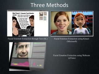 Three Methods




Facial Emotion Extraction through Text (SL)   Facial Emotion Extraction using Kinect
                                                           (Microsoft)




                                              Facial Emotion Extraction using Webcam
                                                              (nVisio)
 