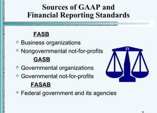 Sources of GAAP and
    Financial Reporting Standards

      FASB
 Business organizations

 Nongovernmental not-for-profits

      GASB
 Governmental organizations

 Governmental not-for-profits

     FASAB
 Federal government and its agencies
 