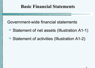 Basic Financial Statements


Government-wide financial statements
   Statement of net assets (Illustration A1-1)
   Statement of activities (Illustration A1-2)
 