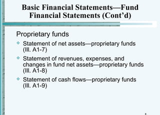 Basic Financial Statements—Fund
      Financial Statements (Cont’d)

Proprietary funds
   Statement of net assets—proprietary funds
    (Ill. A1-7)
   Statement of revenues, expenses, and
    changes in fund net assets—proprietary funds
    (Ill. A1-8)
   Statement of cash flows—proprietary funds
    (Ill. A1-9)
 