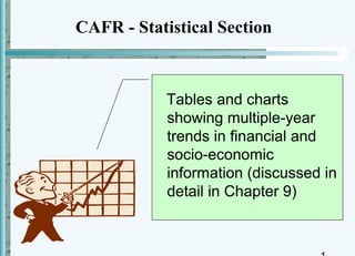 CAFR - Statistical Section



            Tables and charts
            showing multiple-year
            trends in financial and
            socio-economic
            information (discussed in
            detail in Chapter 9)
 