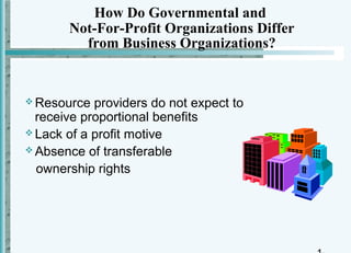 How Do Governmental and
       Not-For-Profit Organizations Differ
         from Business Organizations?


 Resource  providers do not expect to
  receive proportional benefits
 Lack of a profit motive
 Absence of transferable

  ownership rights
 
