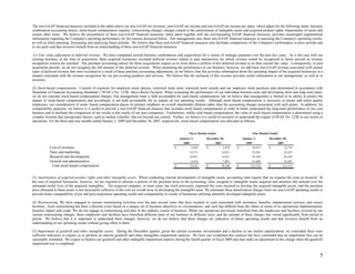 symantec Q309EarningsSupplementalFINALII