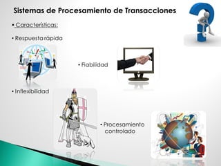 Sistemas de Procesamiento de Transacciones
 
