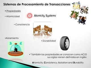 Sistemas de Procesamiento de Transacciones
 