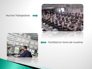 Muchos Trabajadores
Facilidad en toma de muestras
 