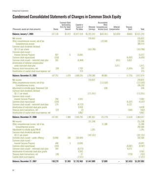 EAS_2007_annualreport