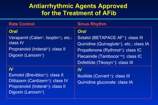 Pharmacologic_Treatment_of_AFib | PPT