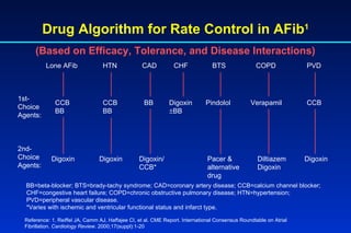 Pharmacologic_Treatment_of_AFib | PPT
