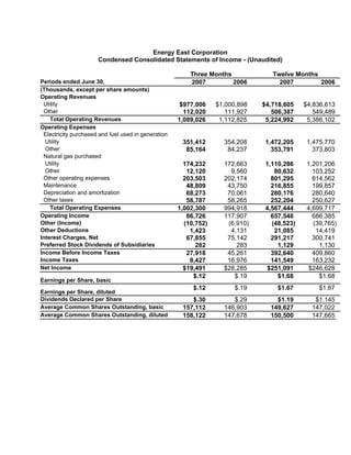 EnergyEastQ22007EarningsRelease