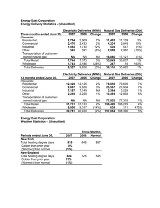EnergyEastQ22007EarningsRelease
