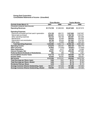 energy east Q12007ER