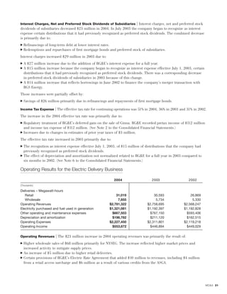 energy east EE_AR_2004