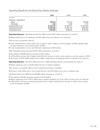 energy east EE_AR_2004