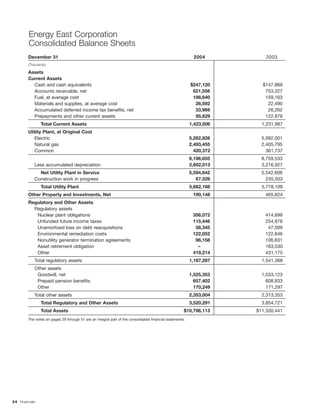 energy east EE_AR_2004