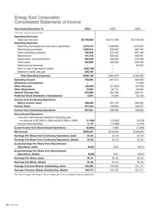 energy east EE_AR_2004