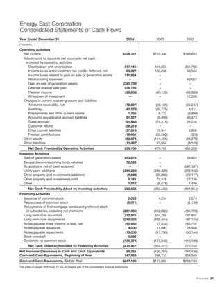 energy east EE_AR_2004
