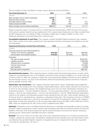 energy east EE_AR_2004