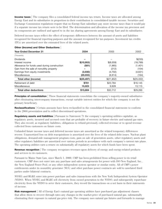 energy east EE_AR_2004