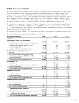 energy east EE_AR_2004